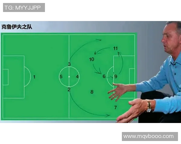 从传统阵型演变到当代理念足球战术发展与现代比赛策略深度探讨